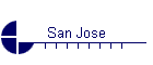 San Jose