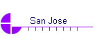 San Jose